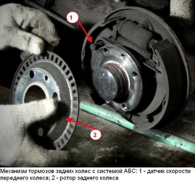 Исследование отношения населения к практикам магии