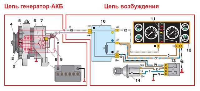 Проверка подключения устройства