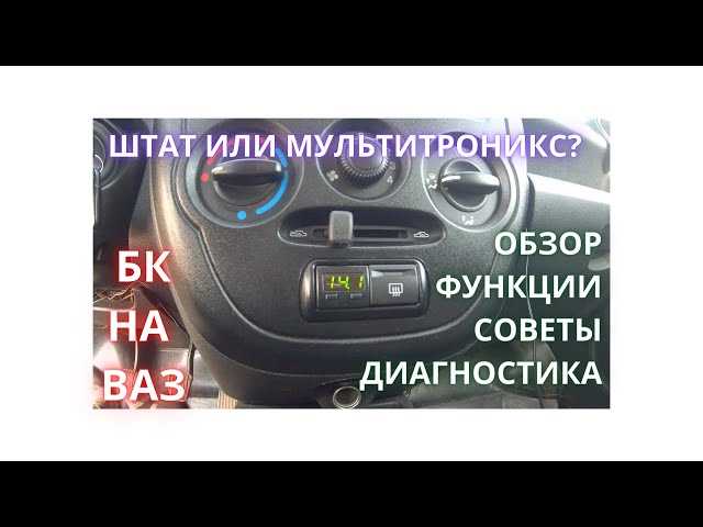 Методы