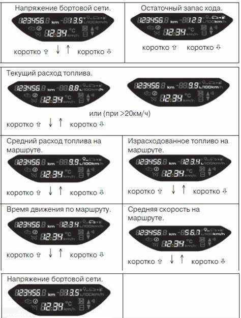 Выбор