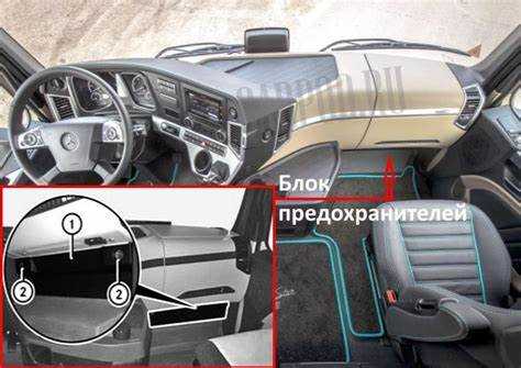 Актуальная