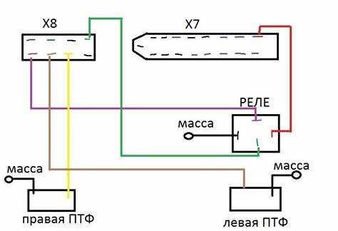Определение