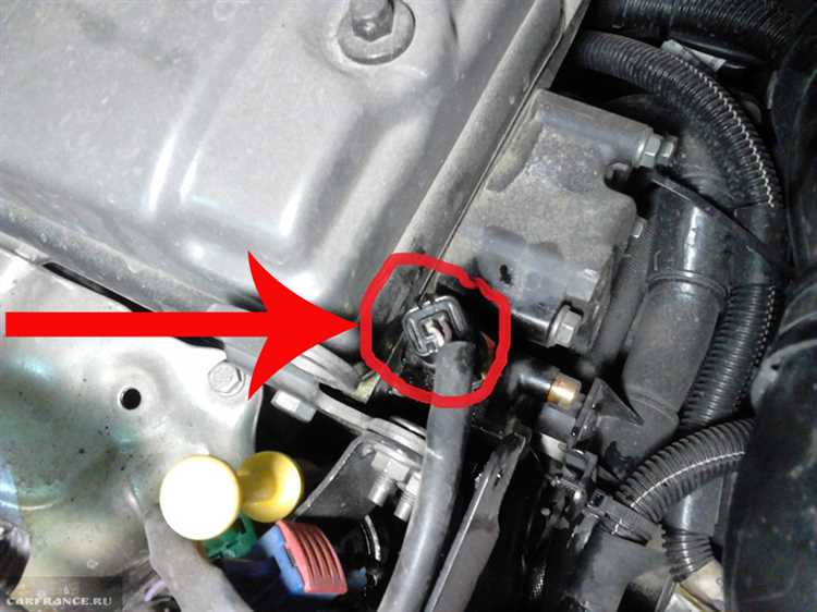 Тестирование