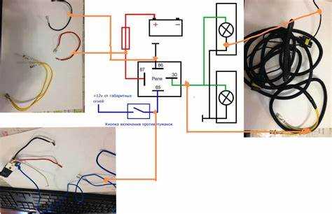 Эксплуатация