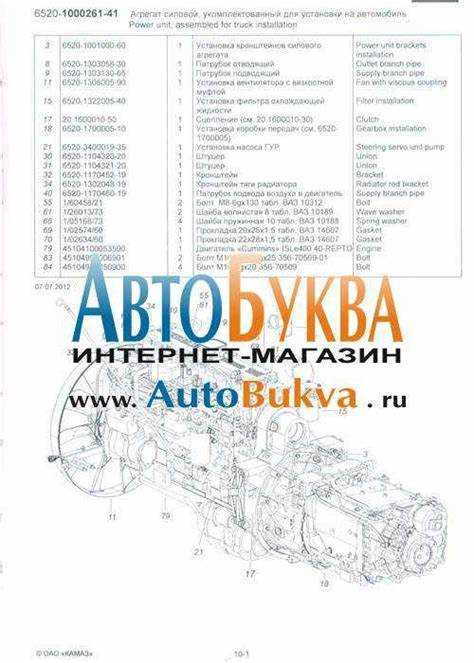 Инструменты
