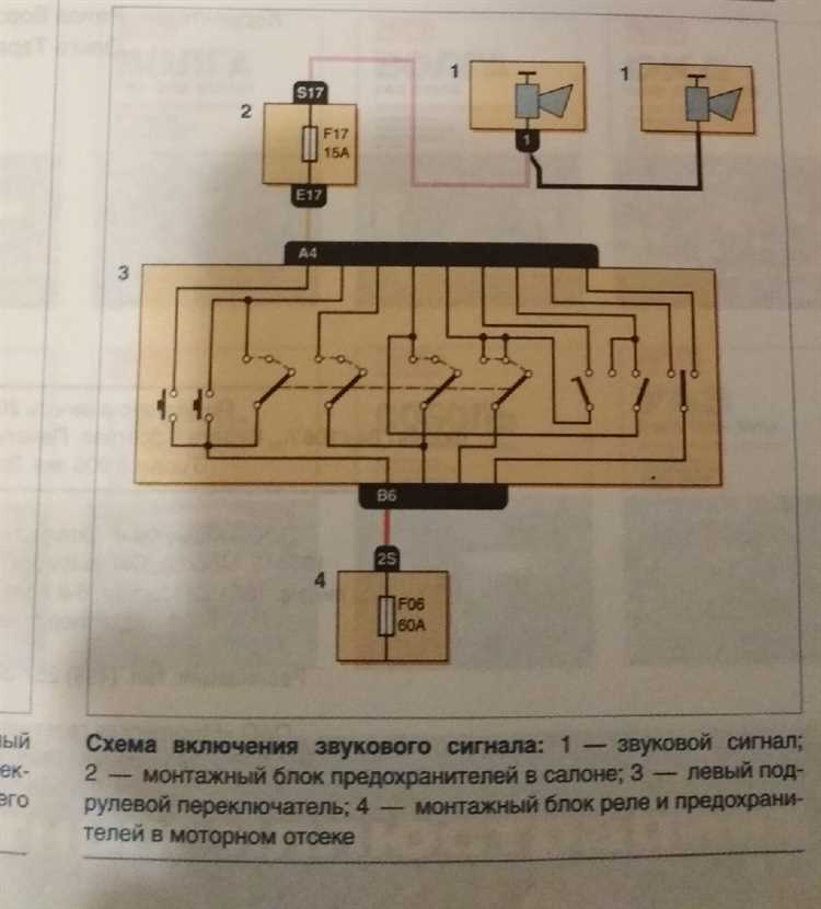 Проверка работоспособности радиоприемника