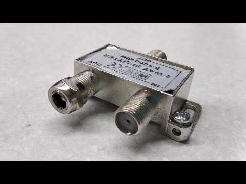 Популярные