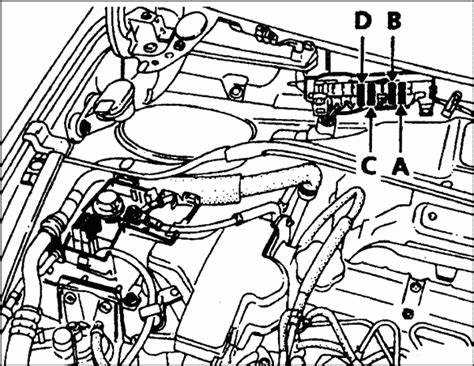 Схема предохранителей для первого поколения