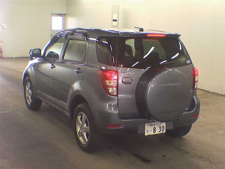 Преимущества