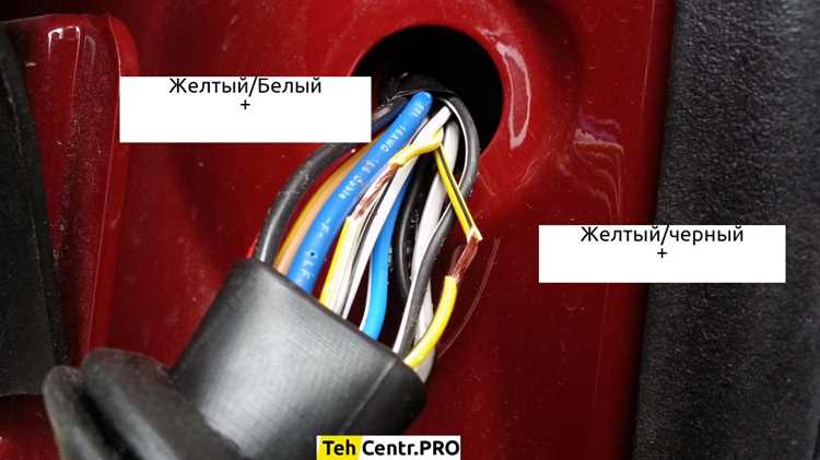 Инструменты для демонтажа устройства замка