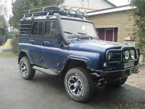 Рекомендации