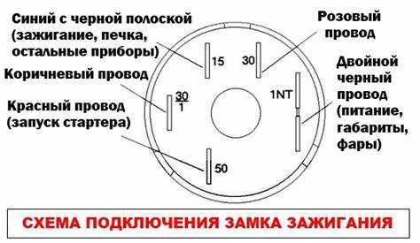 Система