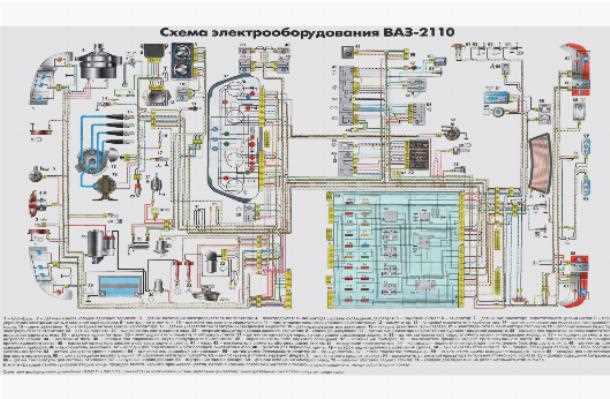 Системы